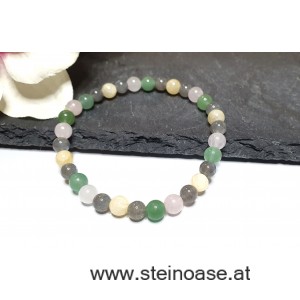 ASTRO Armband 'Krebs'